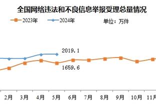 姆巴佩谈欧洲杯目标：法国队很特别很团结，希望用奖杯证明这一点